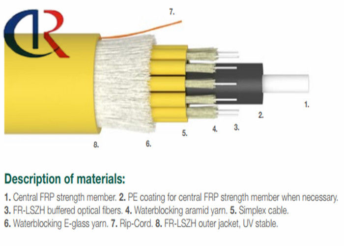 周辺強さの繊維強化プラスチック棒の強い信頼できる高性能の機能